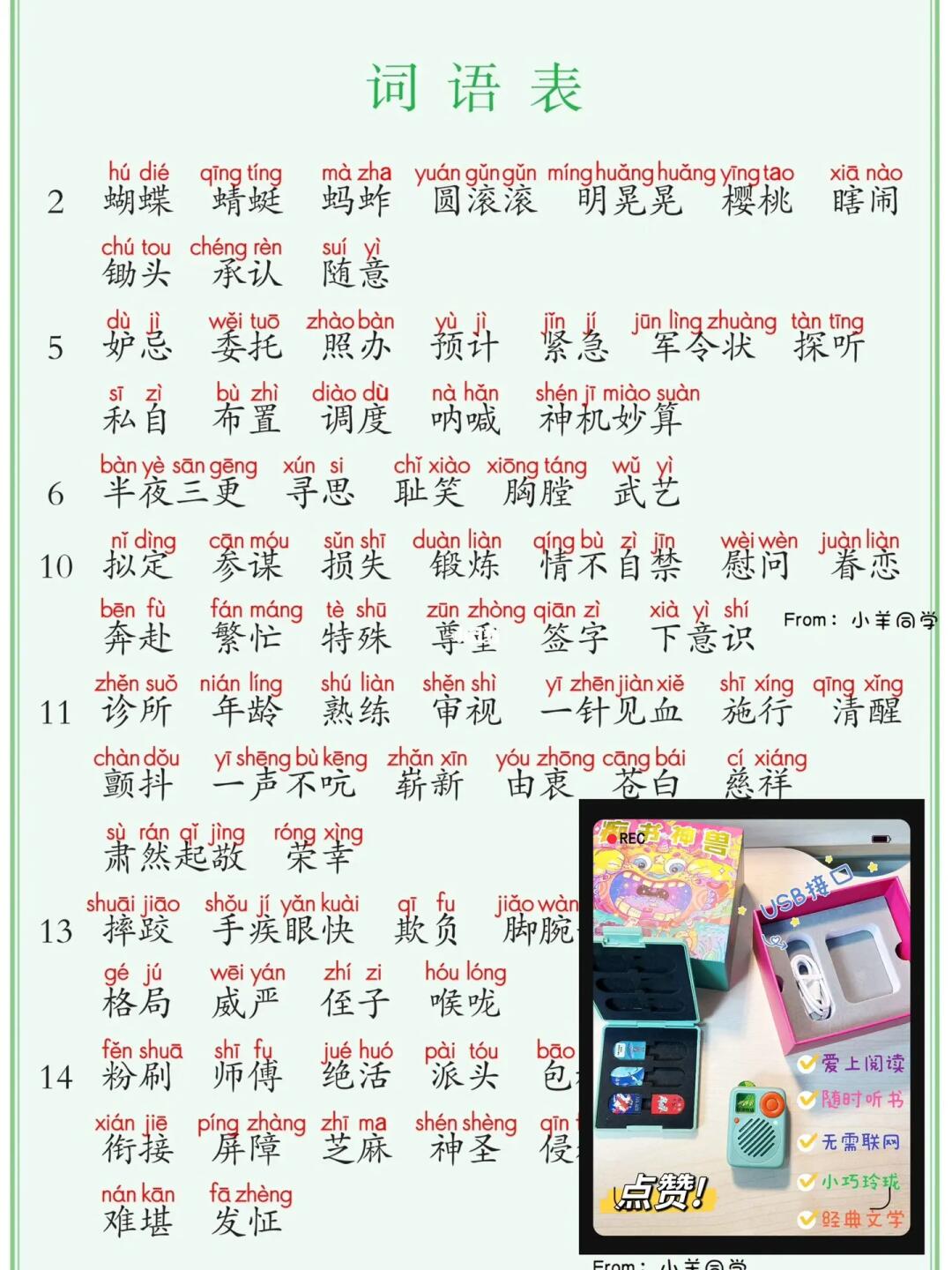 【五年级下册】课后写字表/词语表/识字表注音