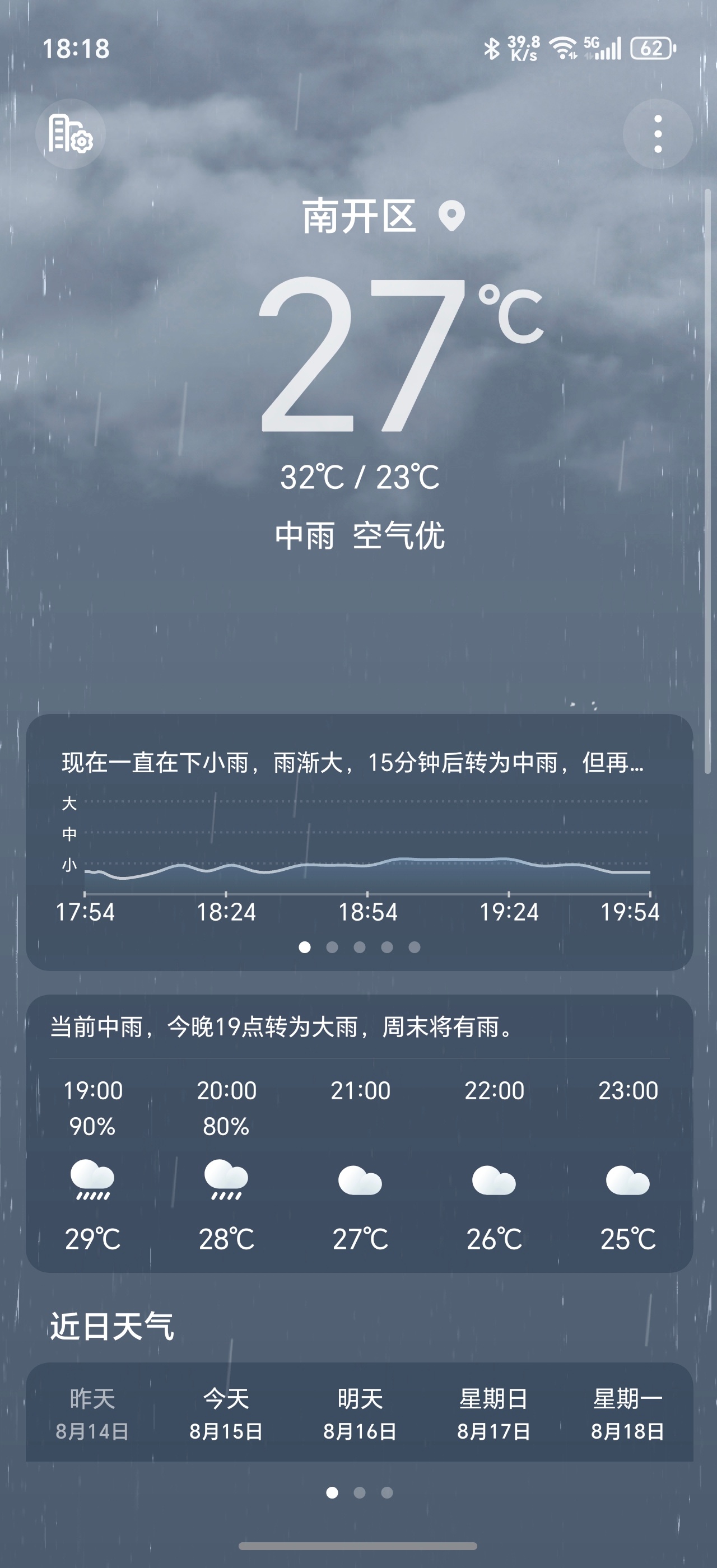 大暴雨特大暴雨要来了最近这段时间真的是天天下雨，这会儿又下上了。不过倒也好，车子