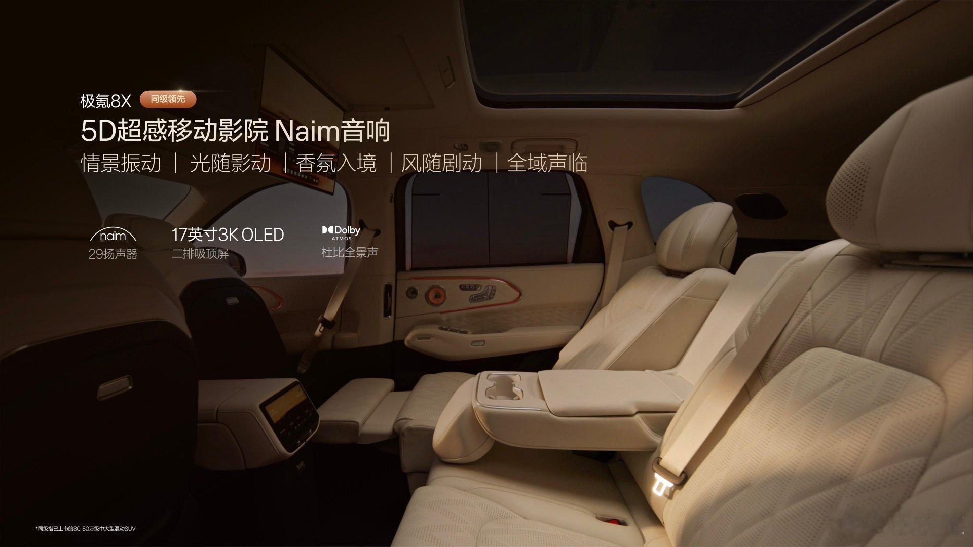 极氪8X创造新能源时代豪华最优解同级最豪华的伊姆斯躺椅，随心舒展同级唯一的5D超