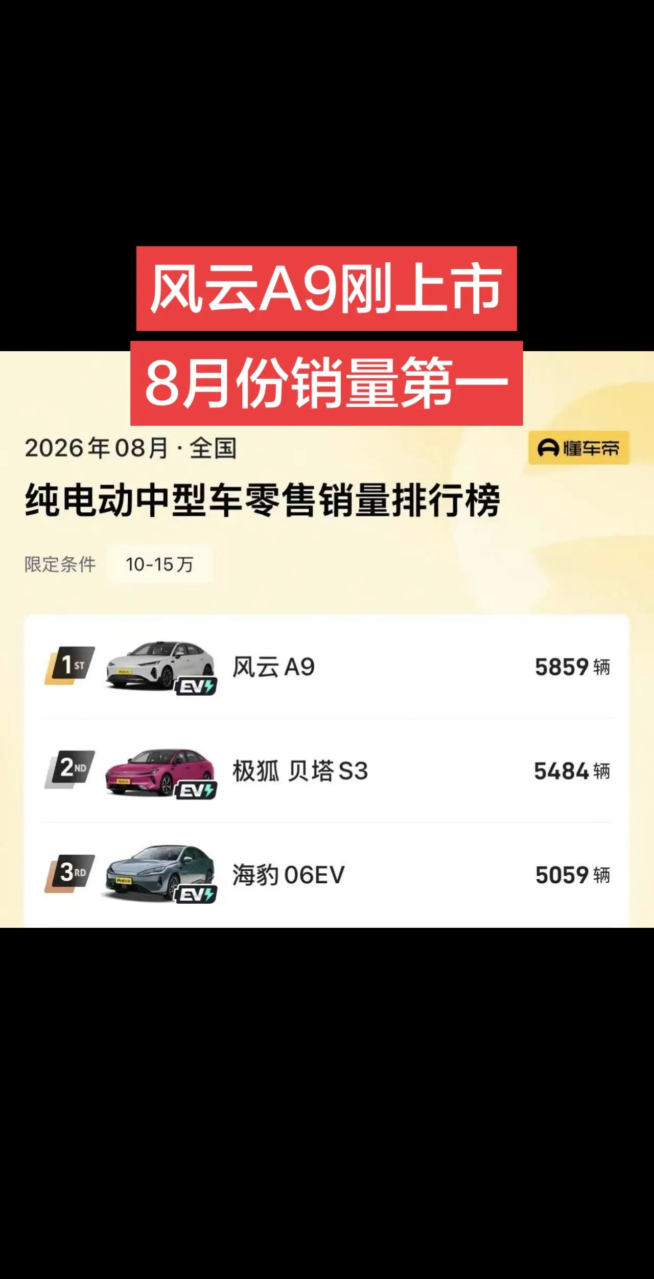 有点想换风云A9了。