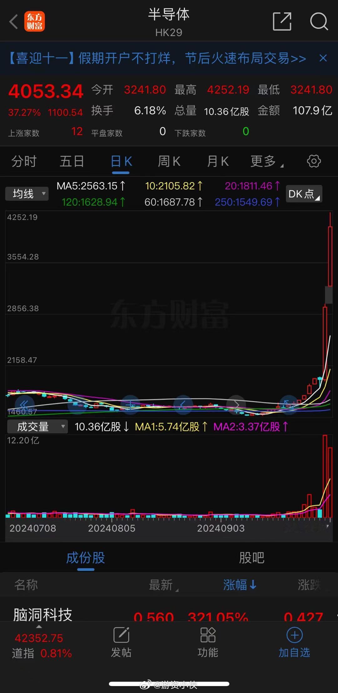 [666][666][666]坚持半导体兴国 ​​​