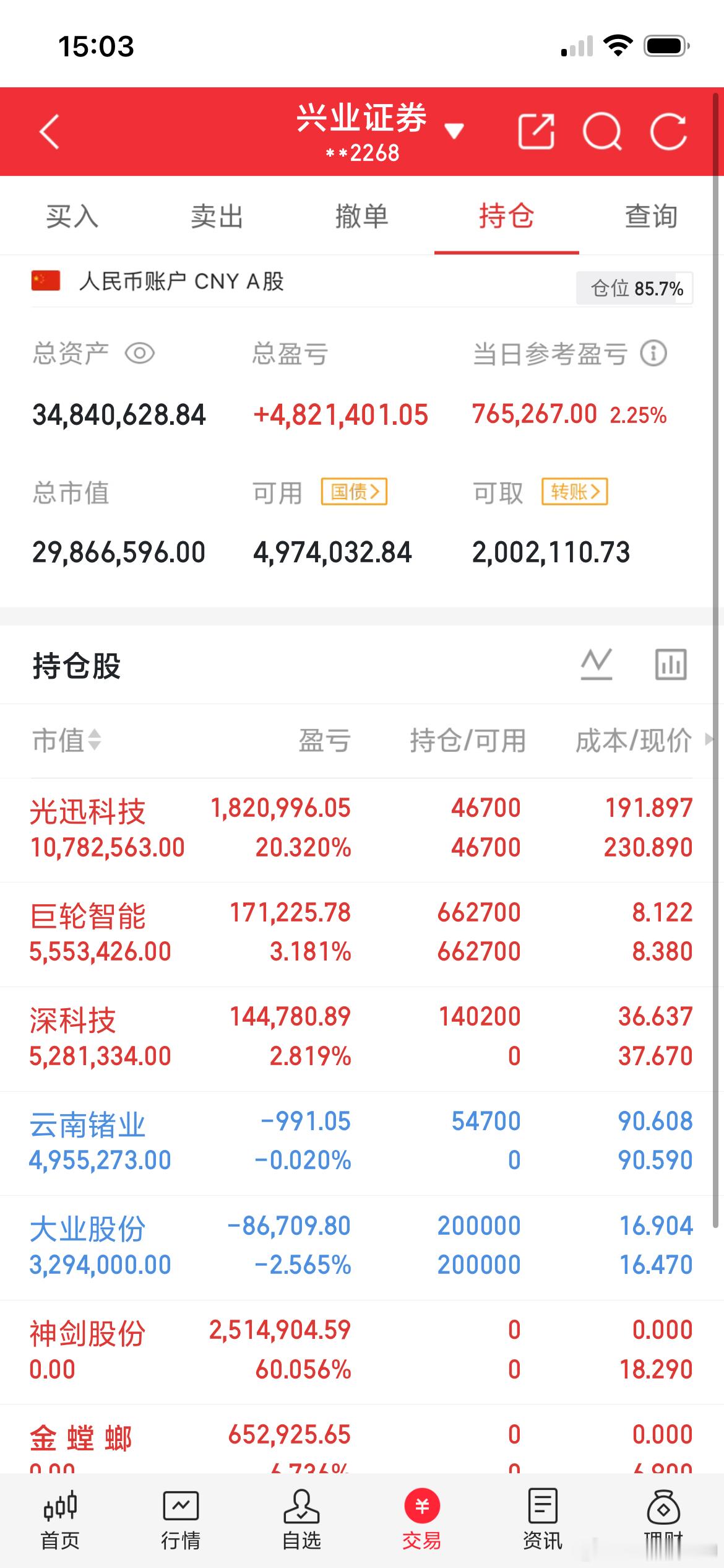 A股记录来了！目标：2000万 → 4000万，用一个月见证过程！ 关注我，先看