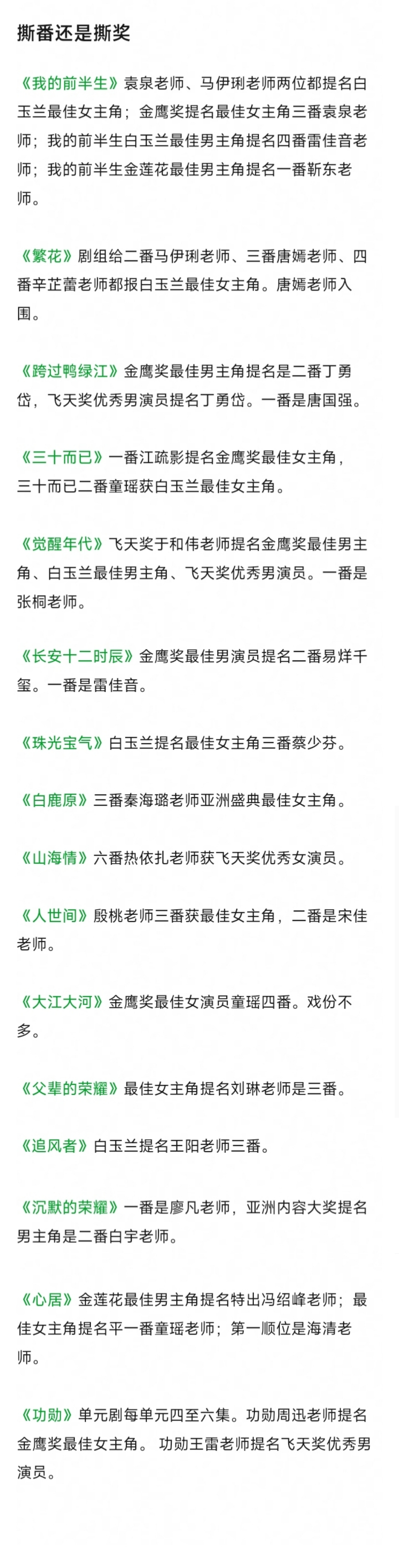 哇哦 看看这些年给非一、二番报名男女主奖的大剧有哪些。（1/2番演员会不会有想法