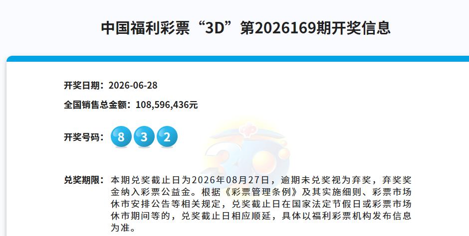 1.08亿，832，314，这是昨晚开奖的3D的几个关键词，1.08亿的销量，8