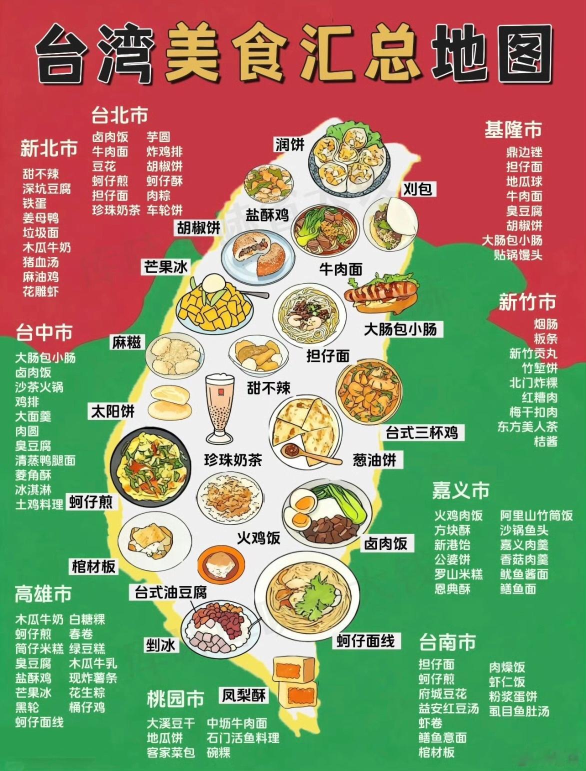 去过台湾的人嘴真严啊问了台湾的朋友好吃的其实基本都是大陆传过去的，真正意义上的本