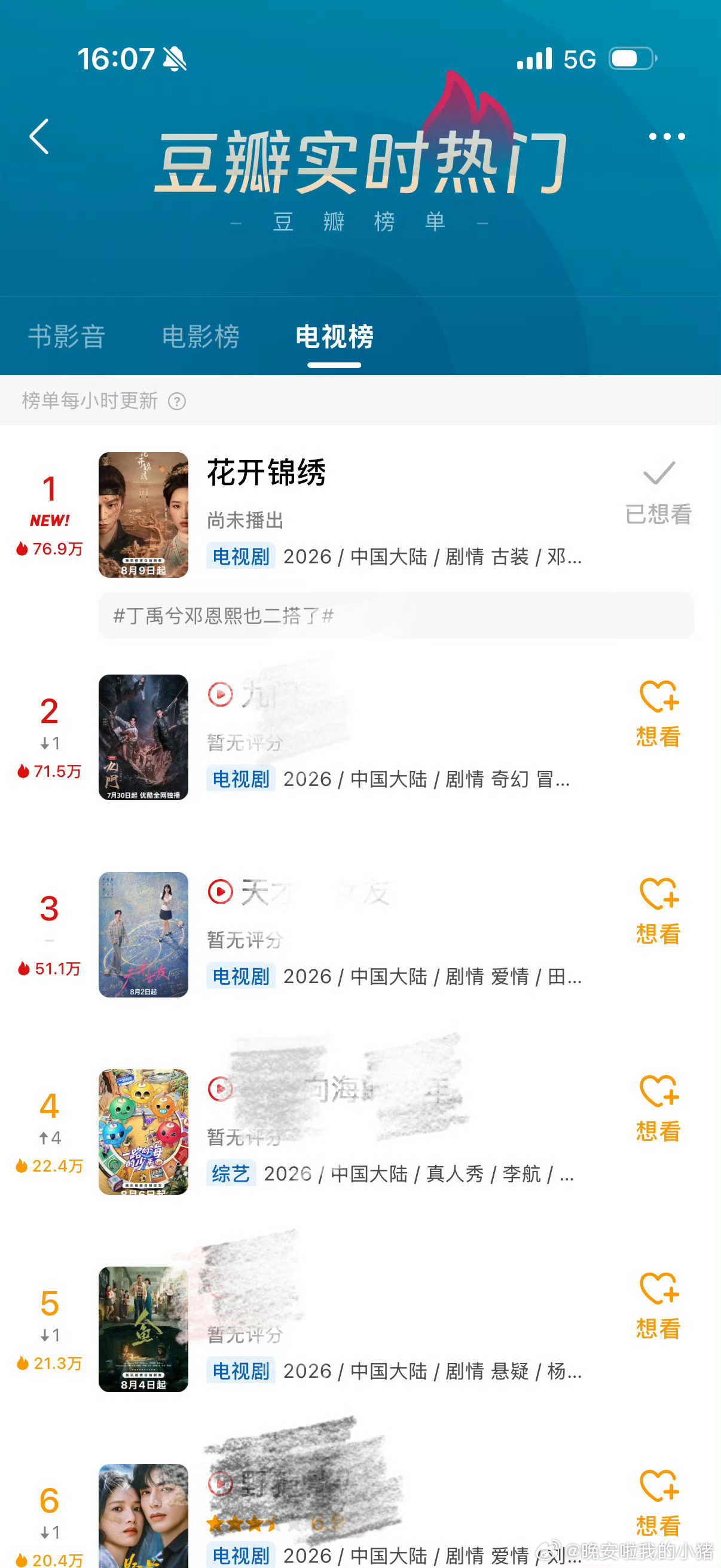 丁禹兮花开锦绣豆瓣电视剧榜热度已经登顶了🥳🥳 