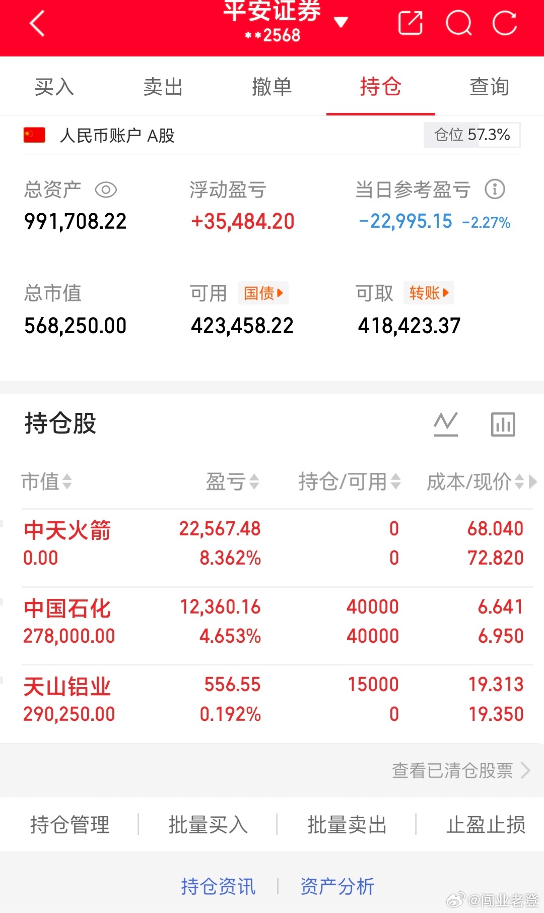 老登祝大家在新的一年 发！发！发！今日如下！ 👀 图 我将记录每一天的操作，大