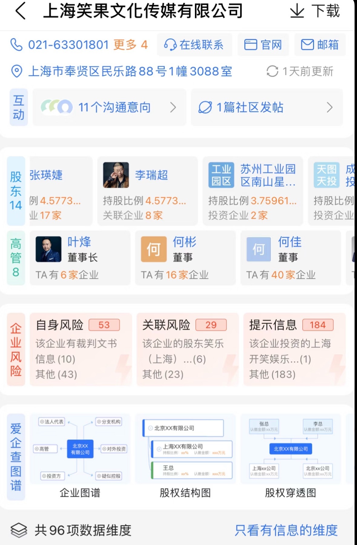 李诞 我连公司都没有了今年7月还显示李诞是笑果的股东来着，现在是彻底脱离了吗？
