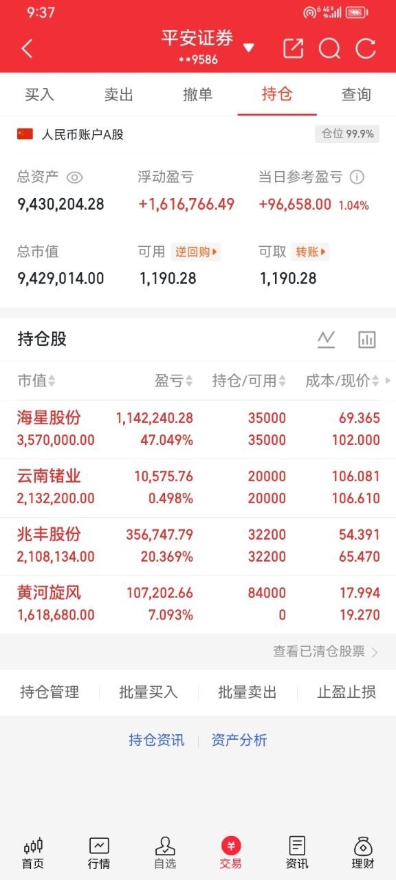 重要通知！交流群已上车 黄河旋风！喜欢的交流群回复888！ 