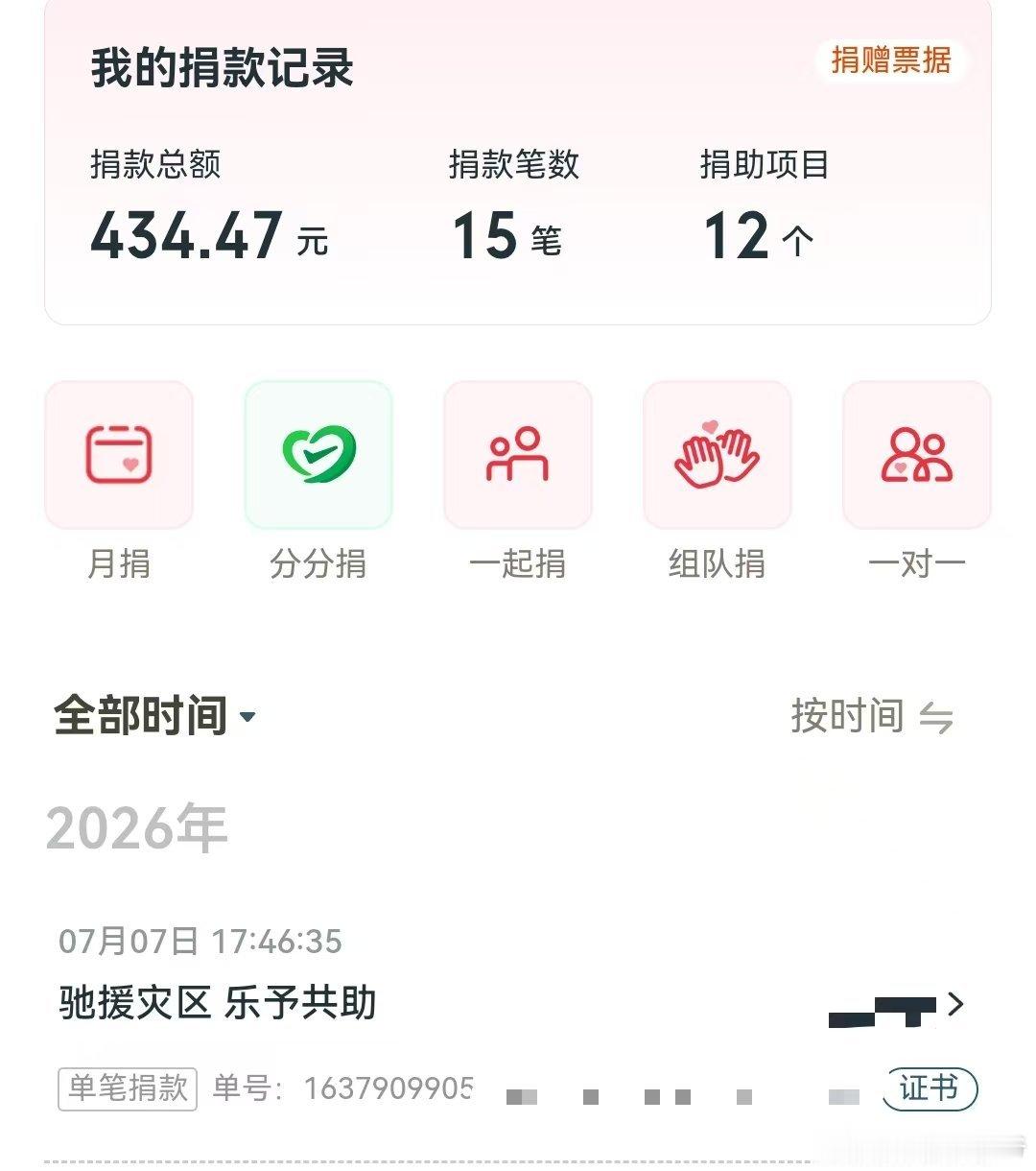 正能量追星，跟杨幂一起为灾区同胞送爱心。天灾无情人有情，愿同胞平安！ 