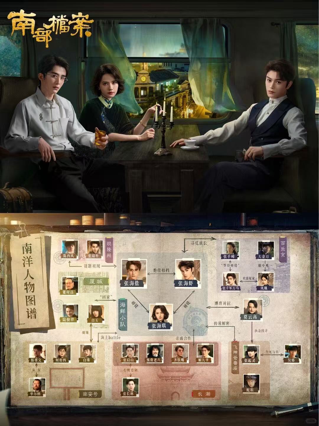 南部档案和老九门时间线重合了 两个故事串在一起的瞬间，之前的所有疑惑全都说得通了