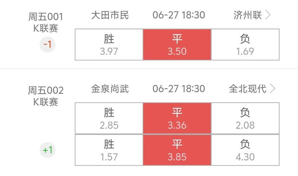 闲话少说，棒子的比赛，就是贪，就是双平！