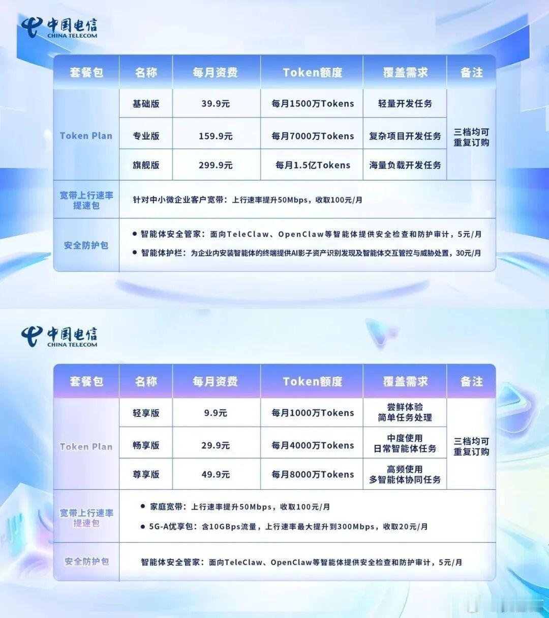 中国电信昨日推出系列试商用 Token 套餐，分别面向开发者及中小微企业、个人及