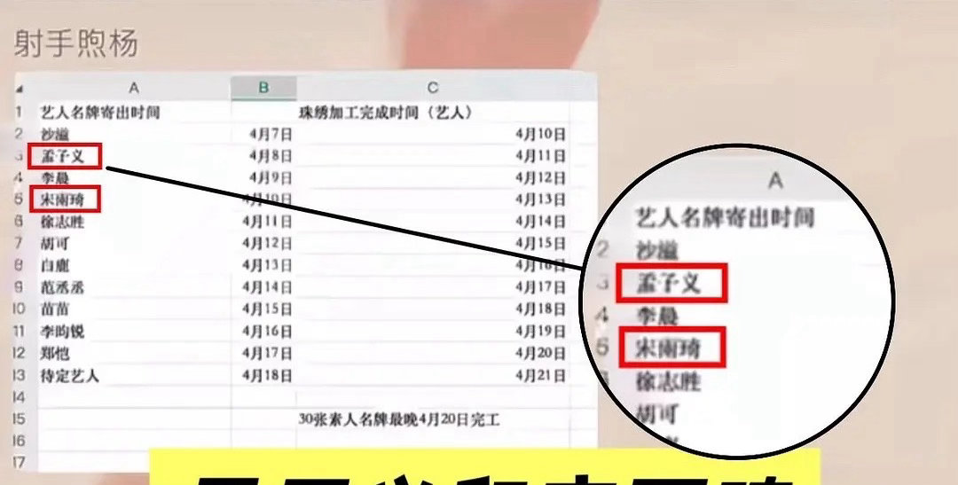 跑男珠绣名牌定制时间跑男珠绣名牌看清真实筹备过程，3月1日启动定制工作，名字一直