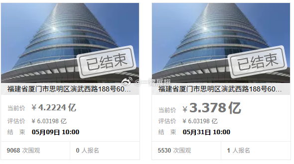 厦门世茂海峡大厦B座世茂自持部分办公打包资产第二轮竞价拍卖再流拍，改用第二轮起价
