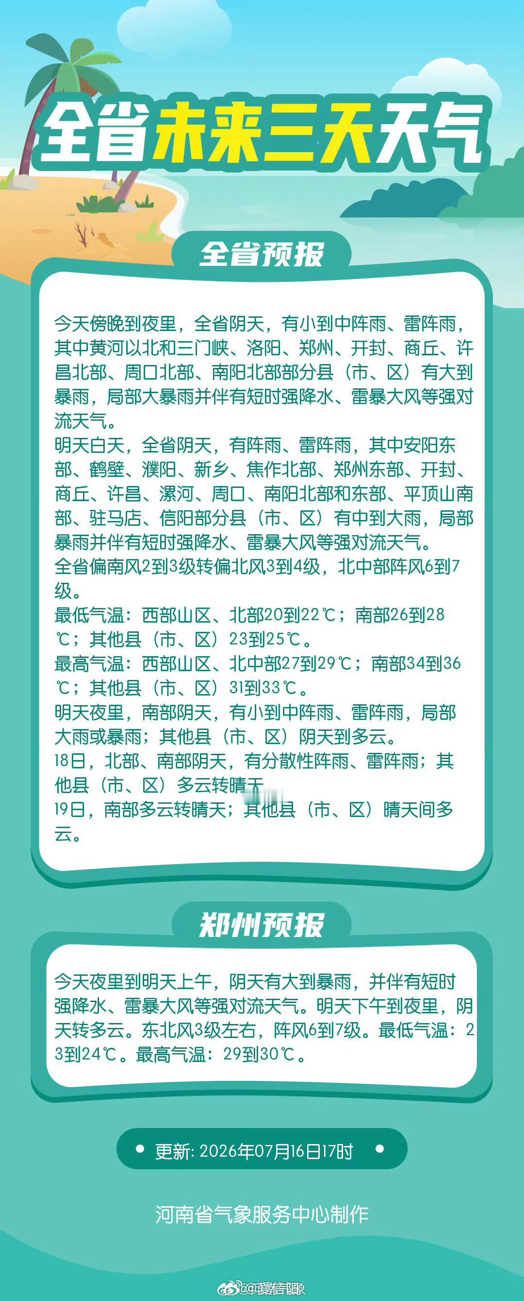 未来三天天气14日夜里至17日河南有较强降水 今天傍晚到夜里，全省有小到中阵雨、