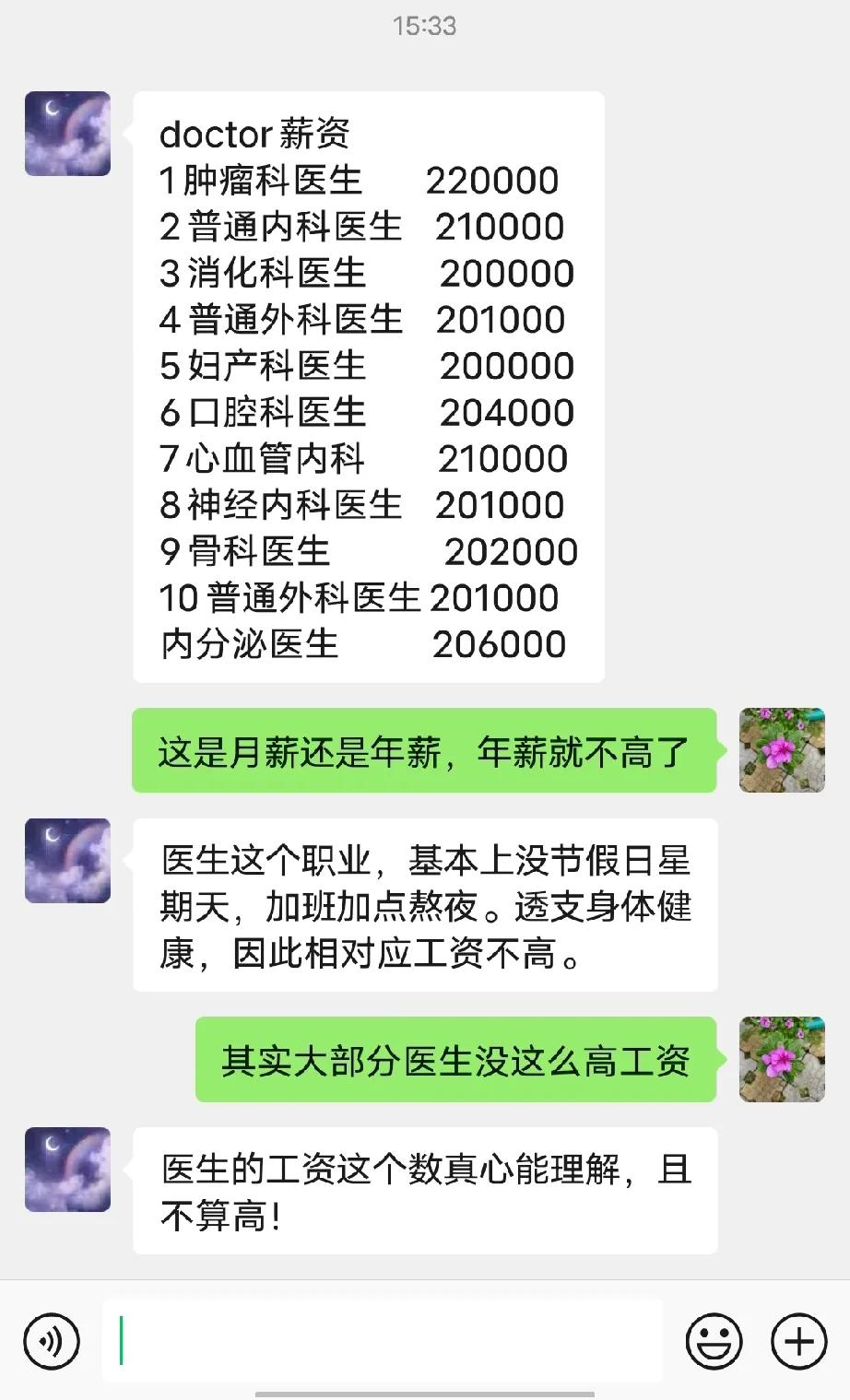 这薪资这个数真心能理解，且不算高！寒窗苦读十多年才能行医啊！