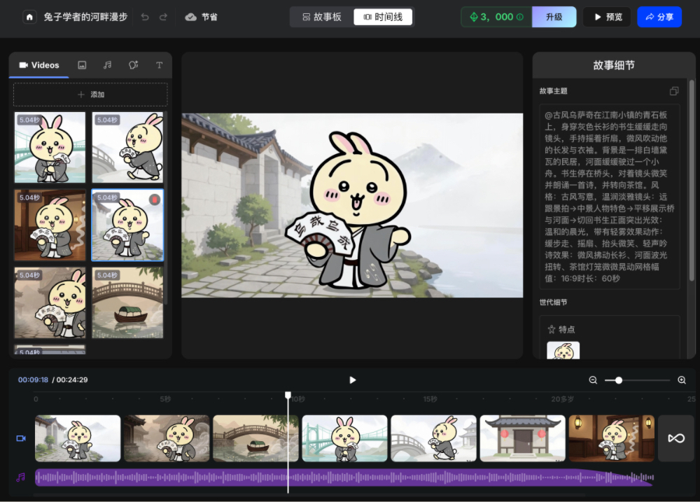 靠搞抽象沖進月活300萬！前谷歌華人團隊玩起“一鍵故事”，卷出vlog神作