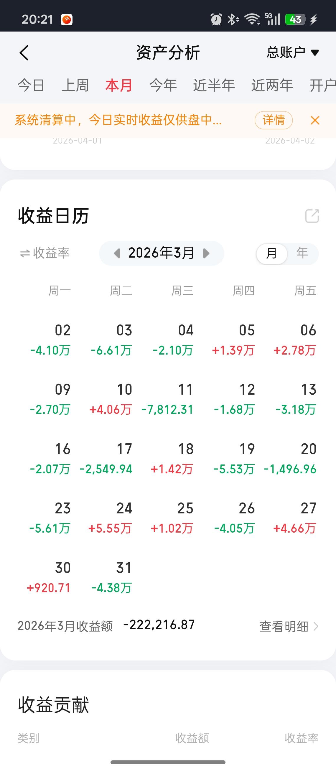 是谁告诉我26年会是慢牛牛市的？一头扎进来想赚点零花钱，结果本金快被人弄走了！