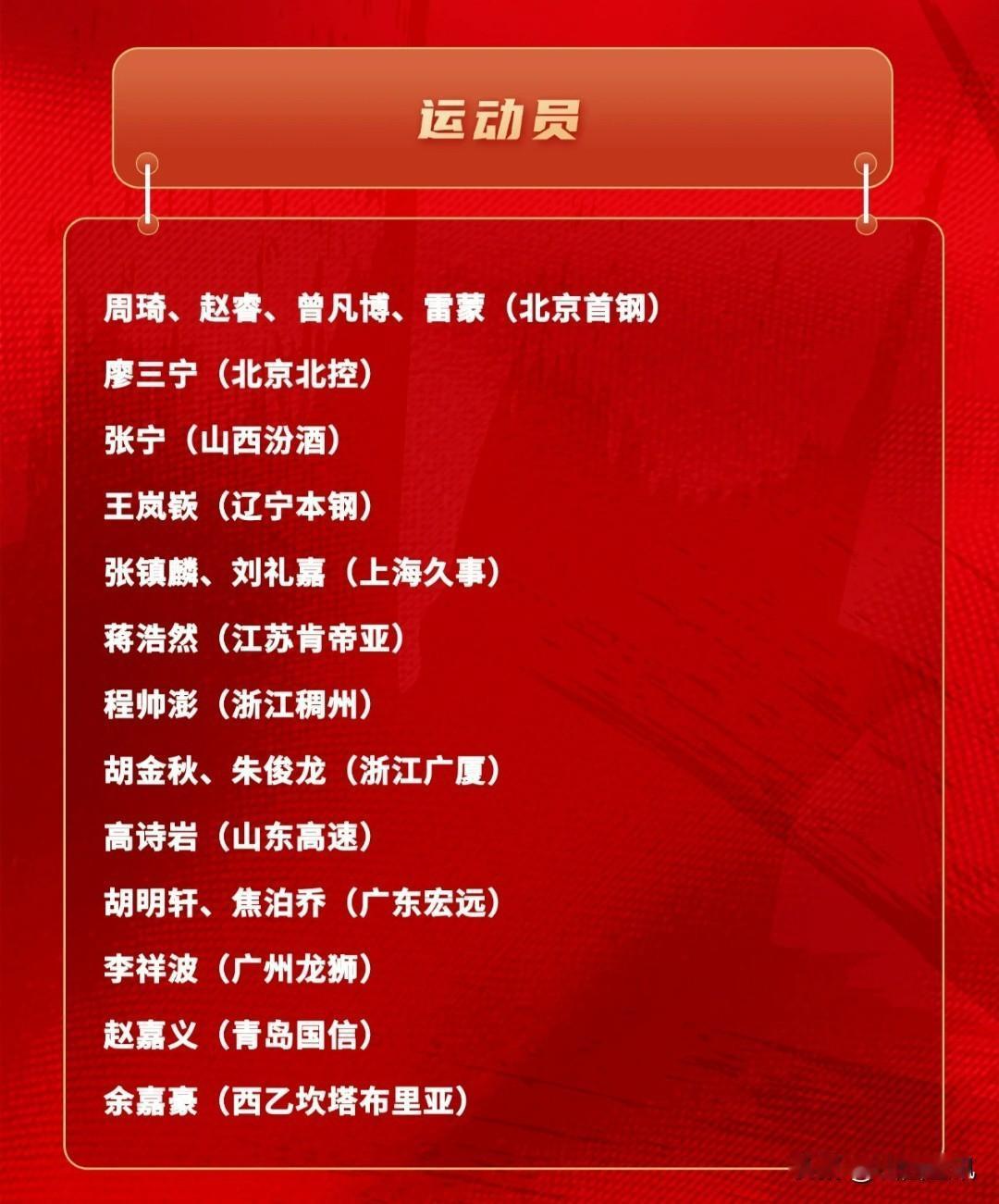 张宁再次入选中国男篮集训队，备战2027年世界杯第一窗口期的中韩宿敌大战！全运会