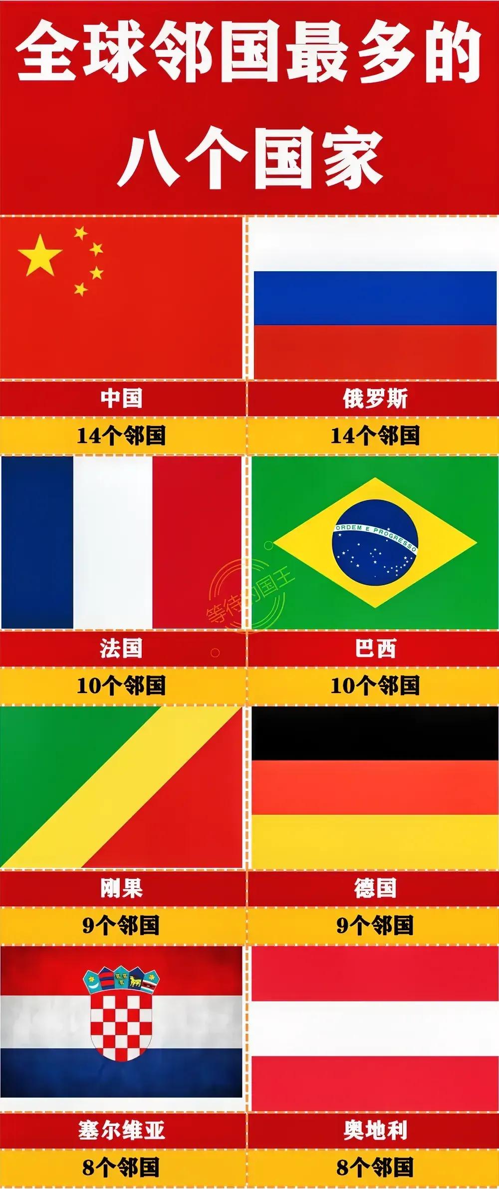 德国，被称作是欧洲的十字路口。

它能被称为欧洲的十字路口，是由它地理位置决定的