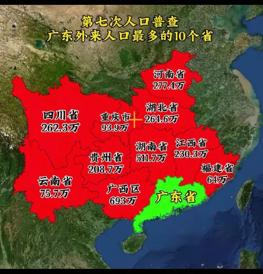 湖南人为什么爱去广东打工？工资水平说明问题
七普的时候，有一份数据，广东外来人口
