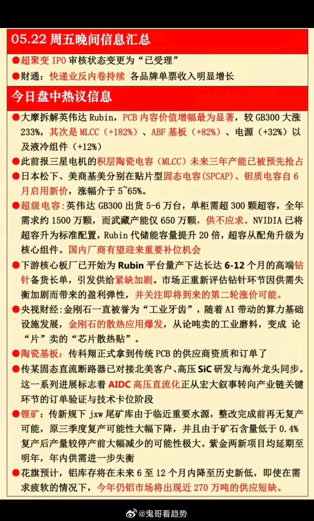 5.22周五  晚间财经信息汇总！1.超聚变IPO已受理2.PCB+MLCC3.
