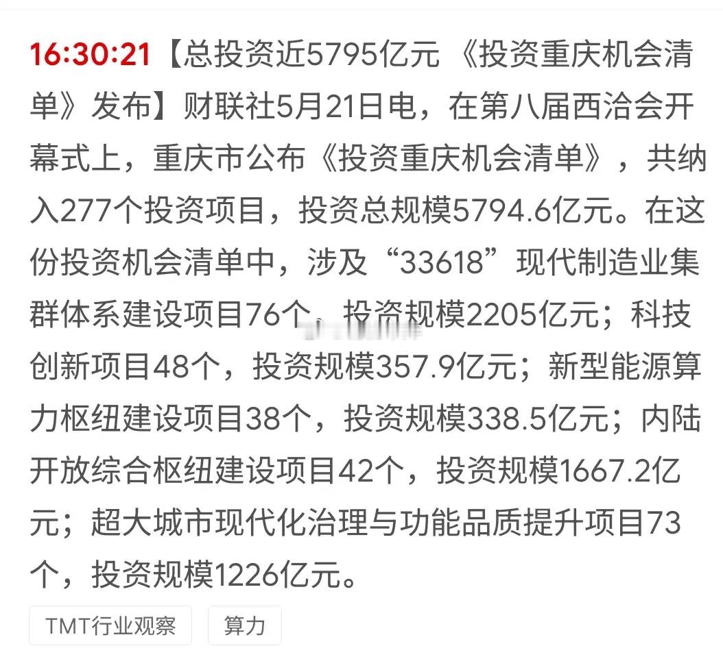 重磅万亿利好落地！重庆5795亿投资清单出炉，五大赛道将迎来全面起飞 5月21日