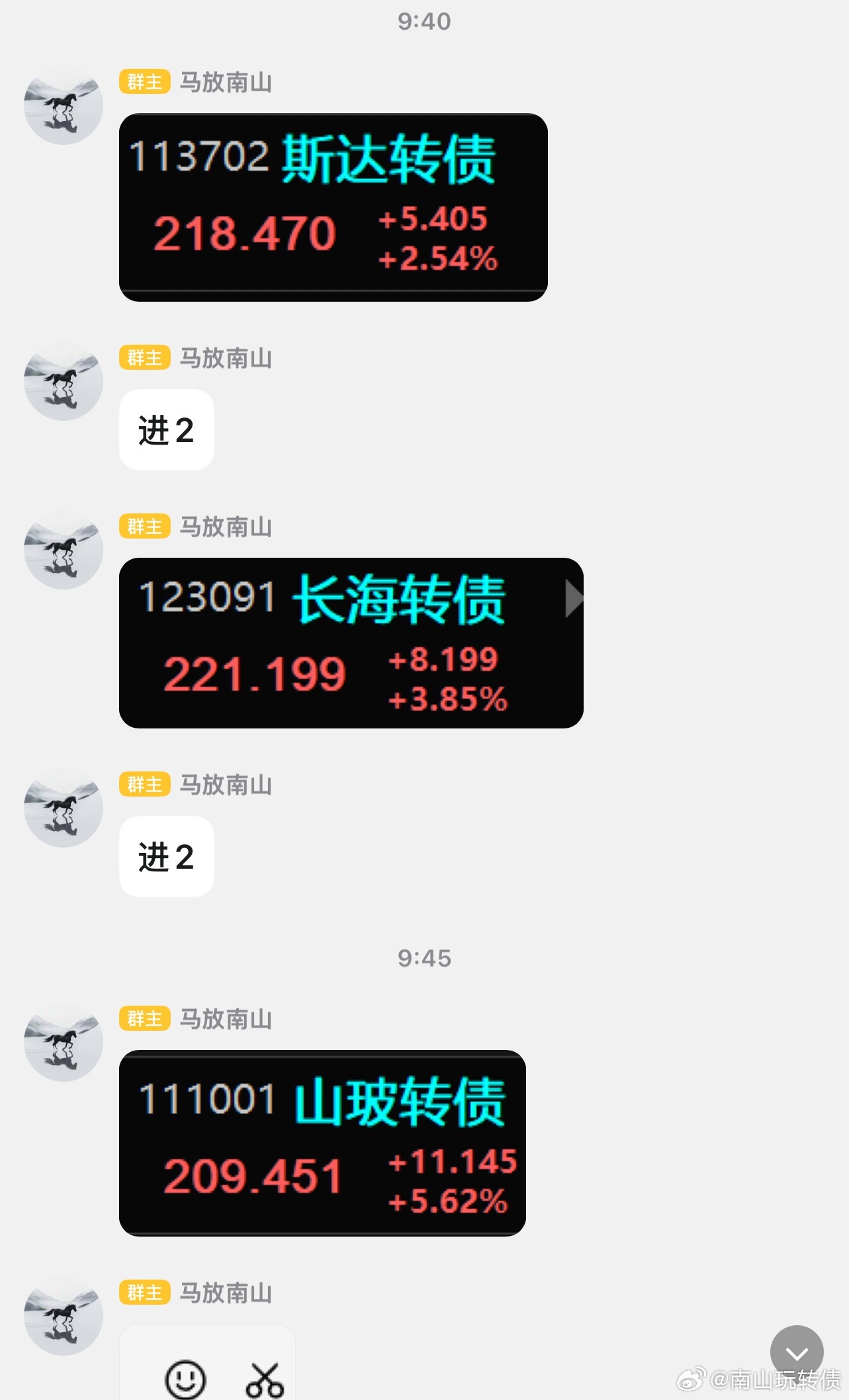 今天上涨没有什么空间，下跌的空间大 