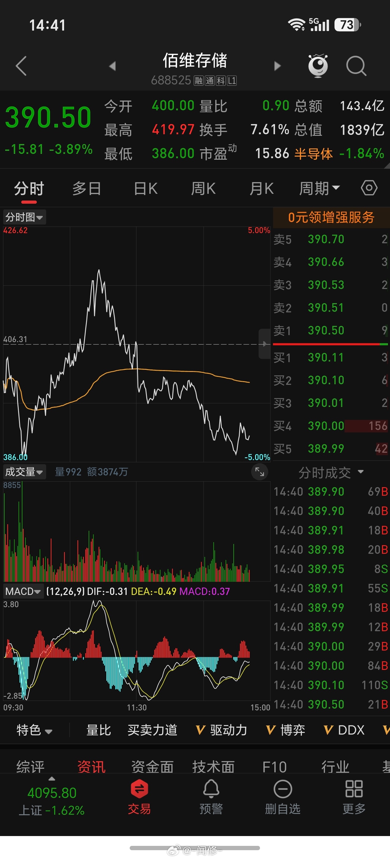 本来佰维给我机会出的，我都还在格局，格局个锤子啊