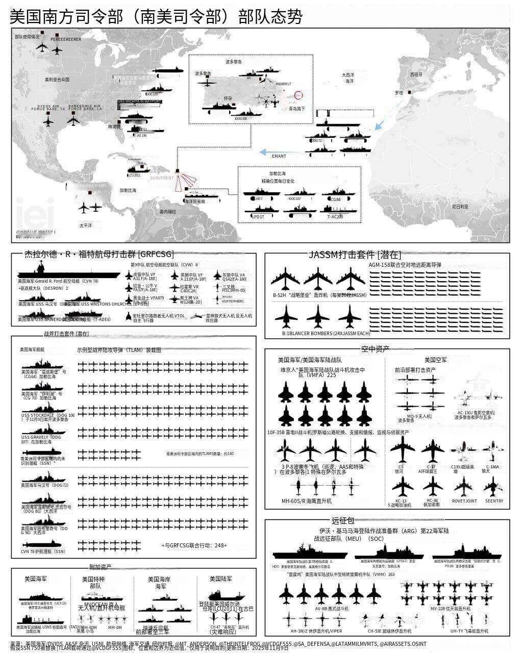 外媒整理了一份美军部署图，美国军事力量已在委内瑞拉周边地区不断增加部署。