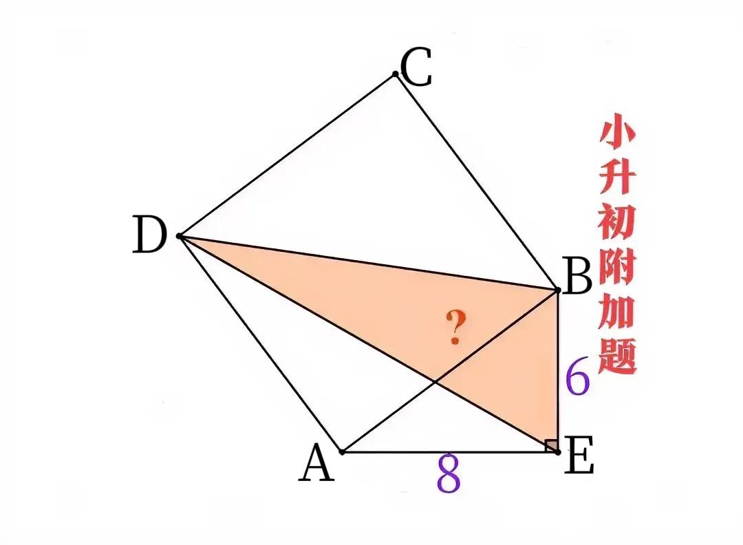 “团灭，学霸也错了！”很多家长朋友认为超纲了，非使用三角形全等和勾股定理不可！您