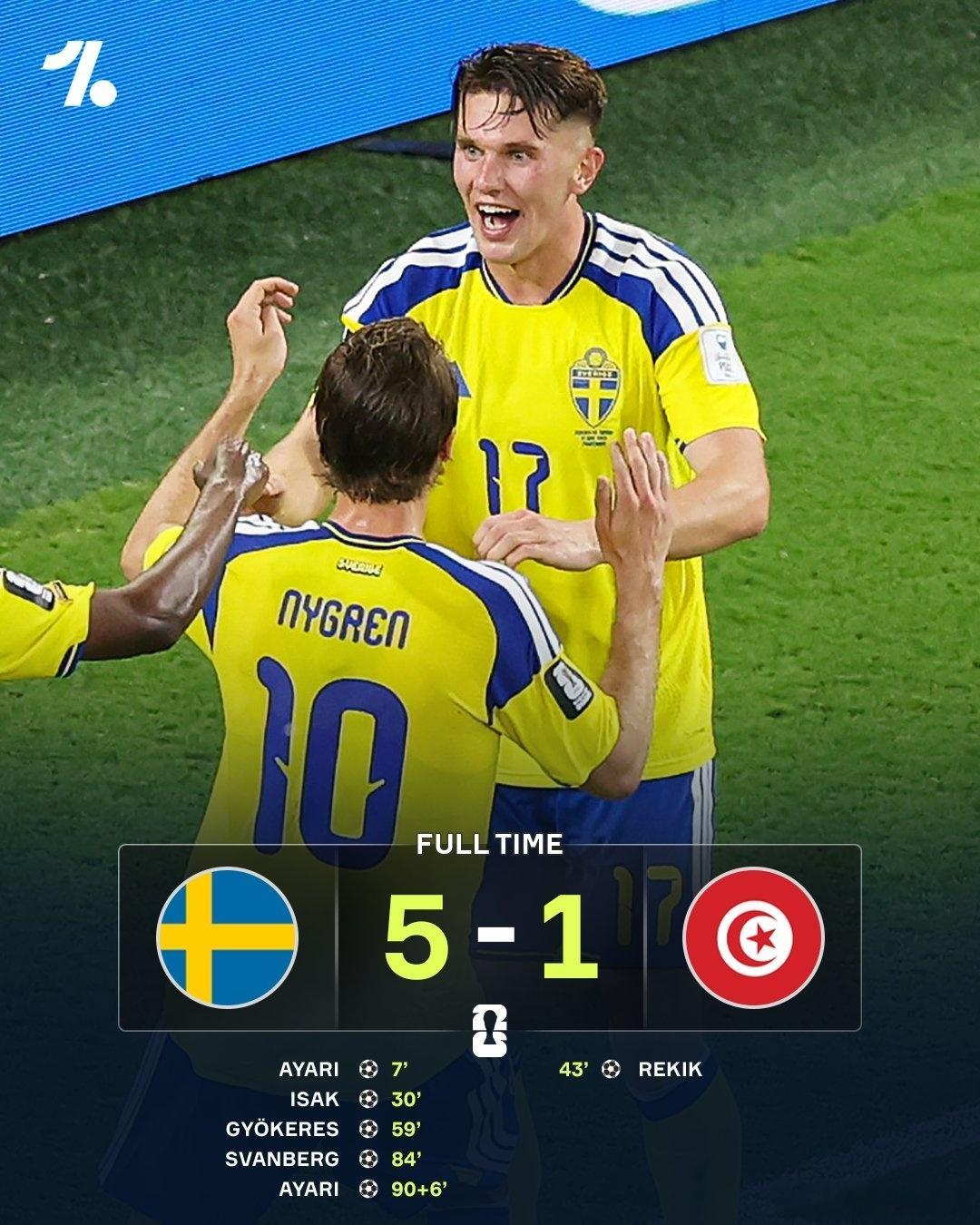 瑞典超级前锋组合伊萨克和吉奥克雷斯在世界杯上大放异彩——⚽🅰️🅰️献给伊萨克