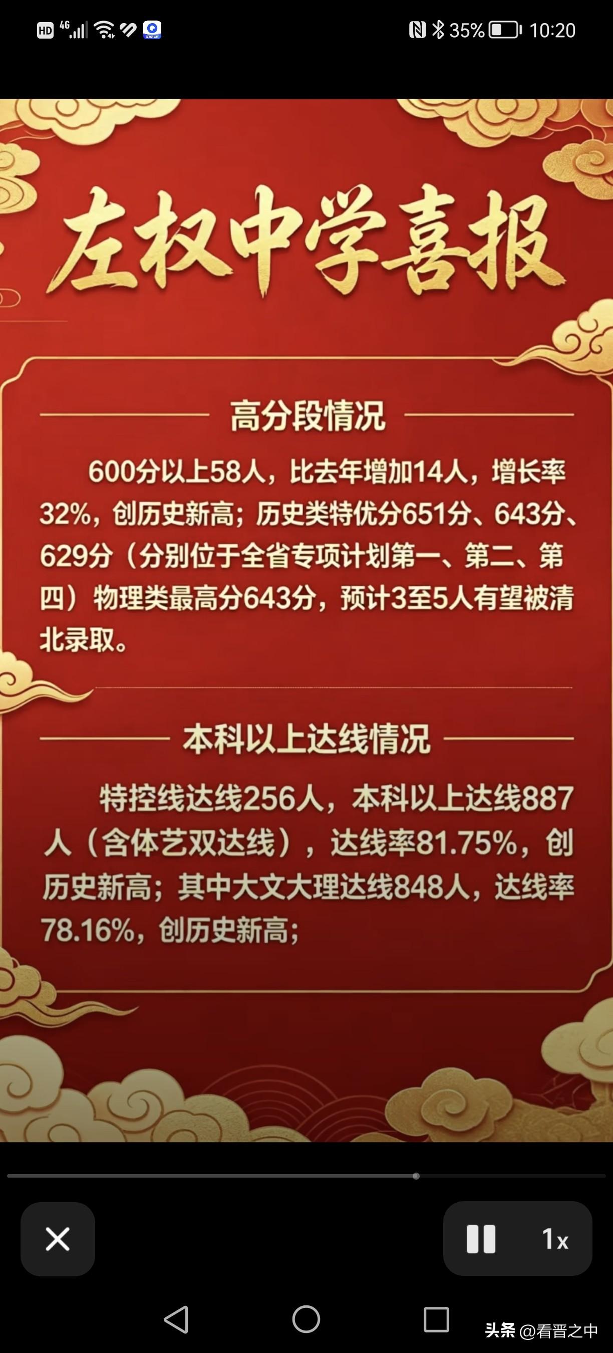 晋中书院是新学道教育集团的大本营，新学道晋中书院自身的考试成绩，可能是不如大唐和