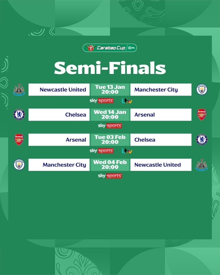 #联赛杯四强对阵出炉#联赛杯1/4决赛，阿森纳1-1点球战8-7水晶宫晋级，将在