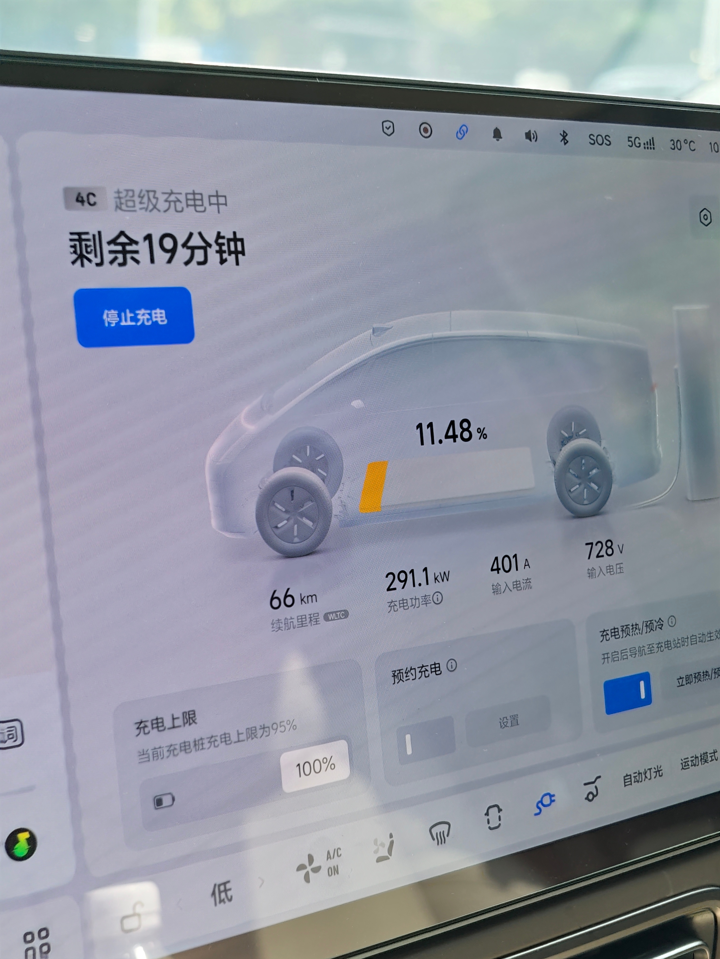 我老婆是一丁点里程焦虑都没有，因为她几乎没去充过电[流鼻血] ​​​