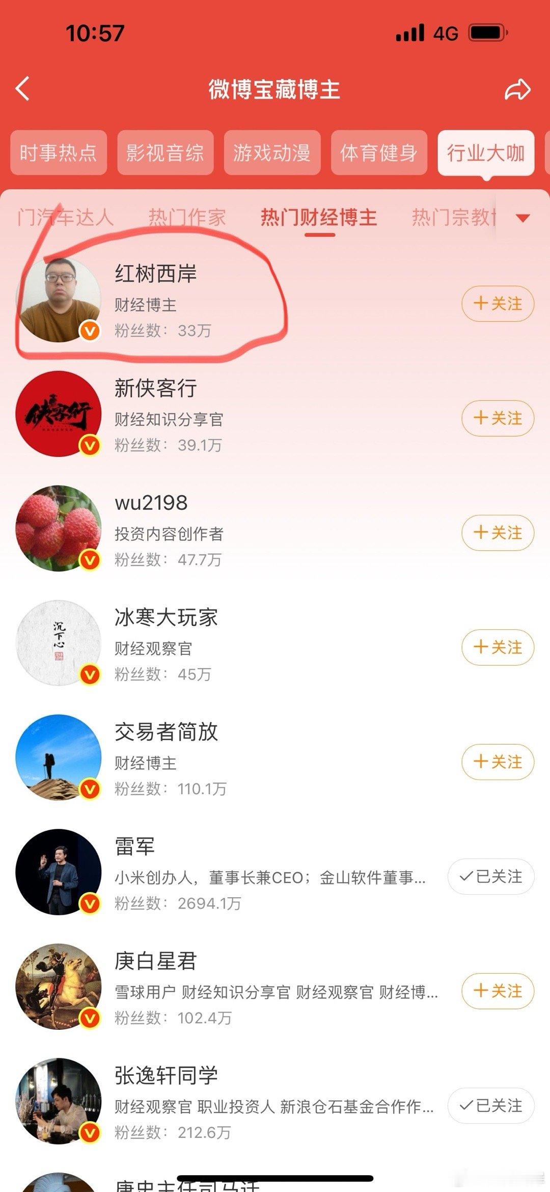 我是热门财经博主。专门写投资理念，点评财经新闻，外加一点人生体验。 ​​​