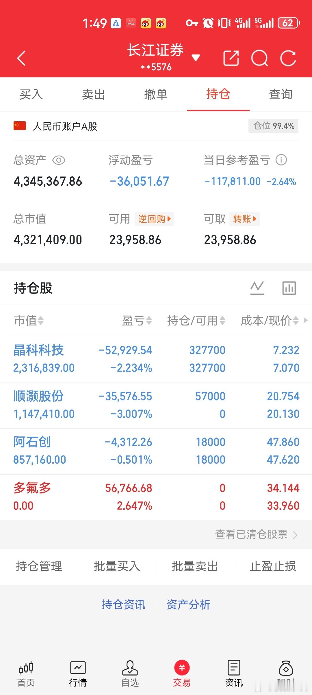 兄弟姐妹们今天的行情给侯总上了一课，抄底抄到一半，太极实业跟顺灏股份二选一没有选