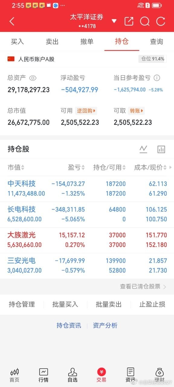 我的实盘A股记录来了！30天翻一倍，既是目标也是一场挑战，点个关注，咱们一同见证
