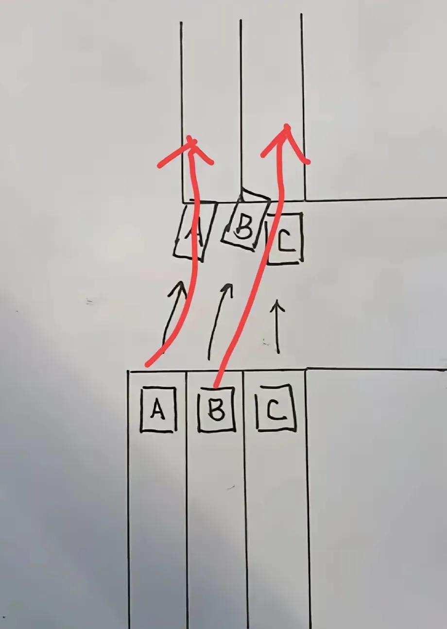 老铁们来评评理啊，事情发生在沈阳皇姑，在一个三车道变成两车道的路口，我开的是B车