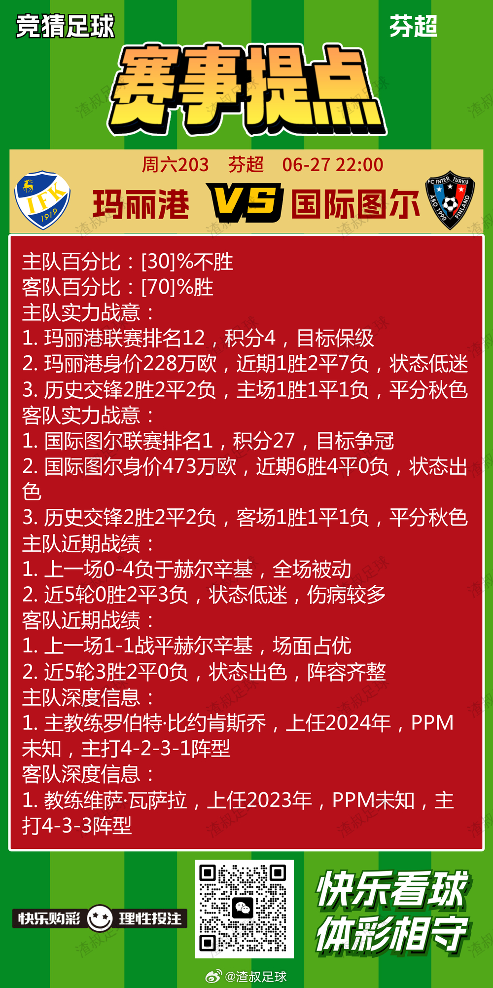 6月27日美加墨世界杯 赛事提点克罗地亚VS加纳巴拿马VS英格兰哥伦比亚 VS 