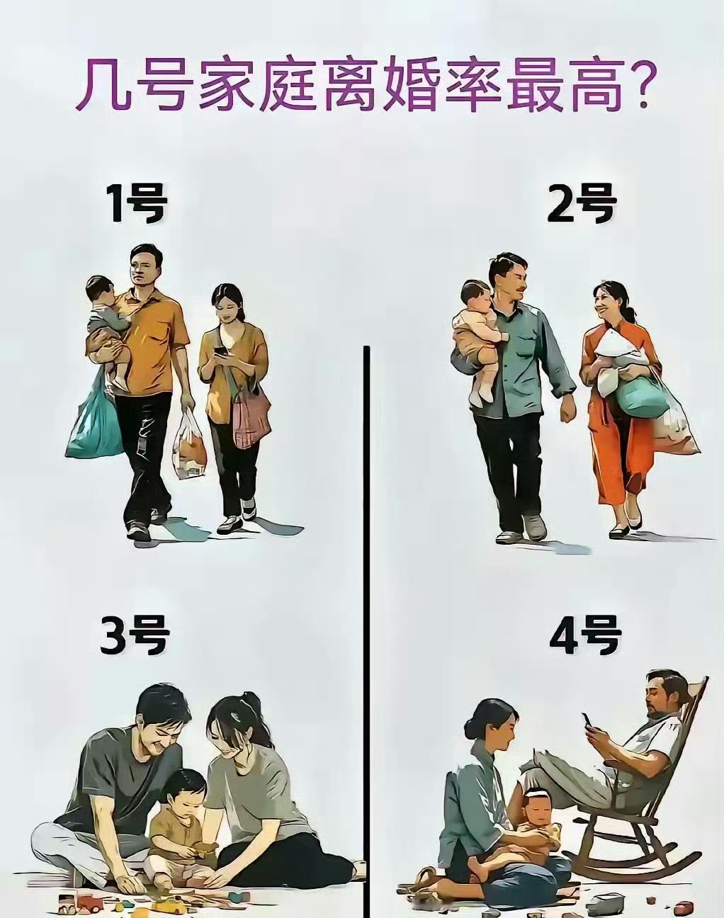 大家觉得几号家庭最易离婚？ ​​​