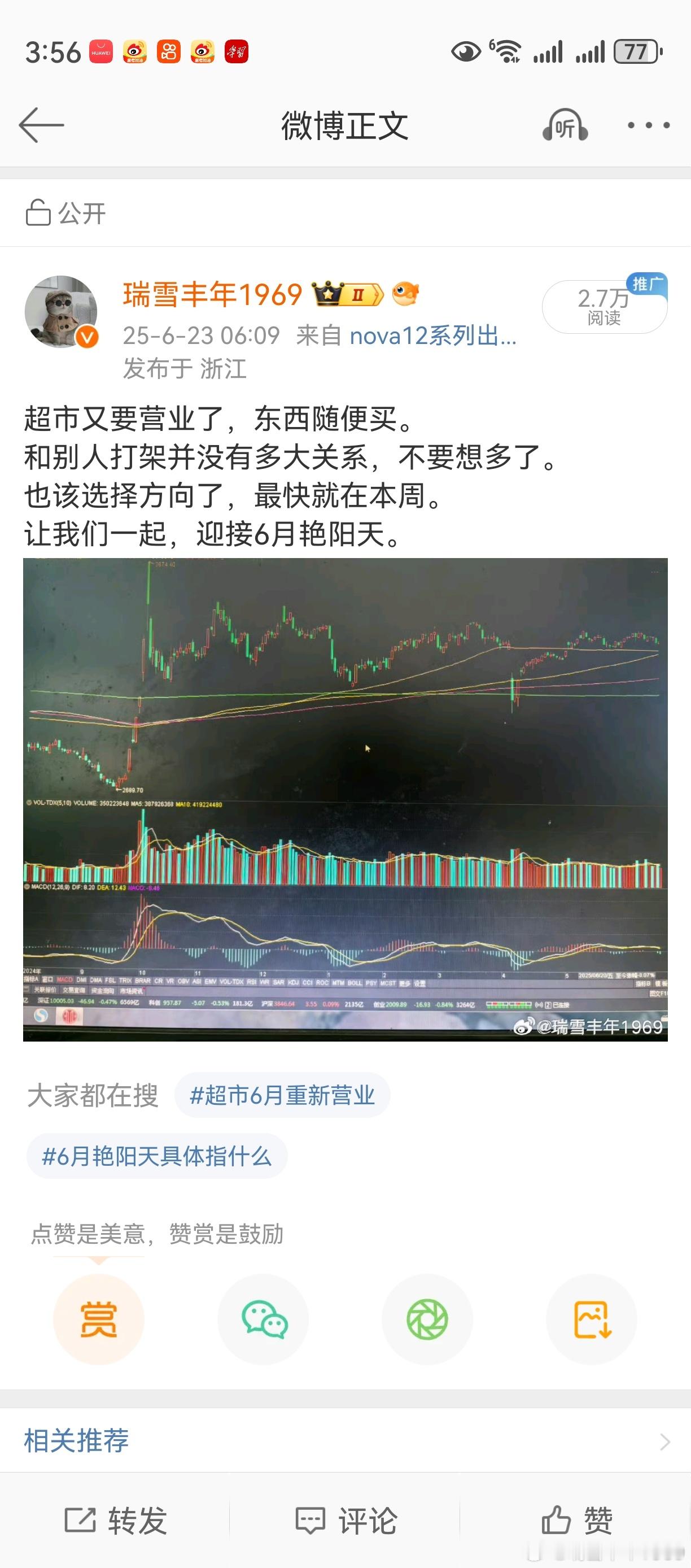 相信老鸭的微博，并没有让大家失望！本轮行情，起点正是6月23日。截止今天收盘，老