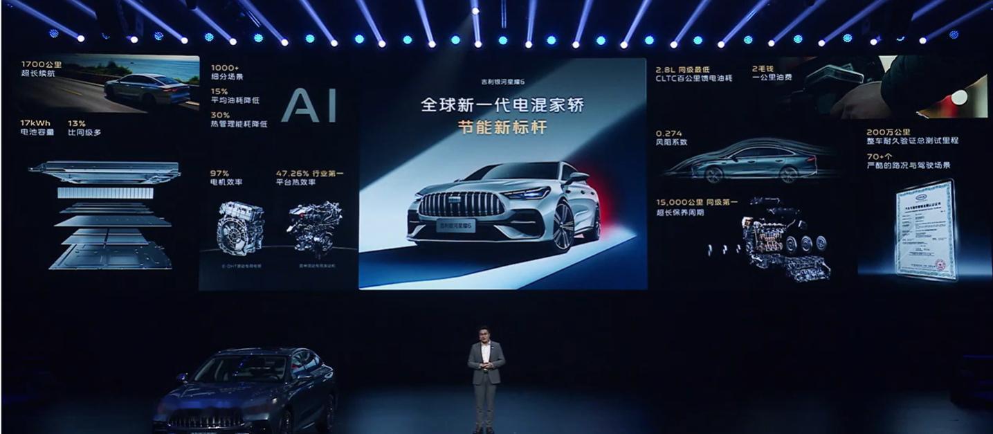 吉利银河星耀6的能耗表现依然很好，其电机效率达到了97%，平台热效率为47.26