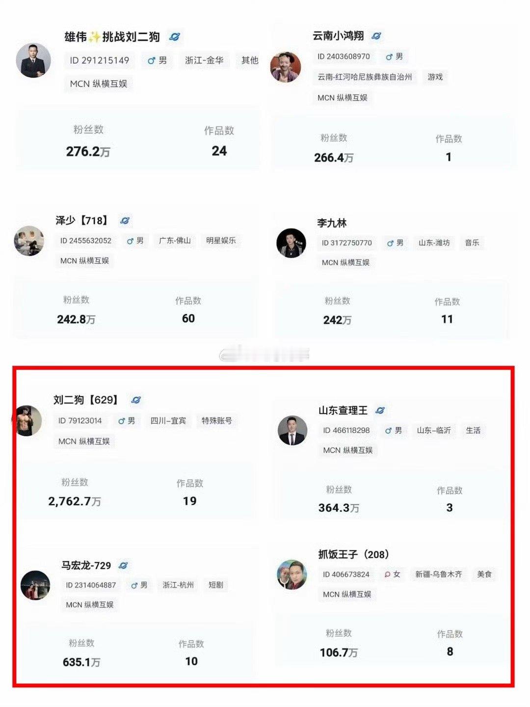 匿名投稿：刘二狗、马宏龙、查理王是一个公会的！ ​​​