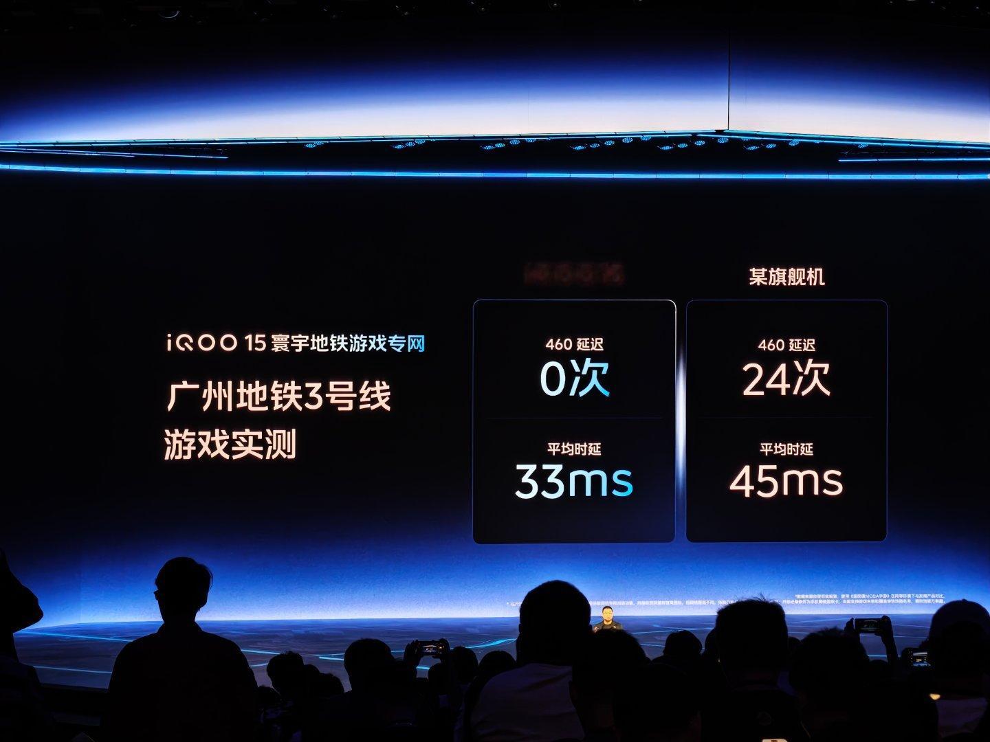 搞了个地铁打游戏专用网络，妙啊[good]  iqoo15 ​​​