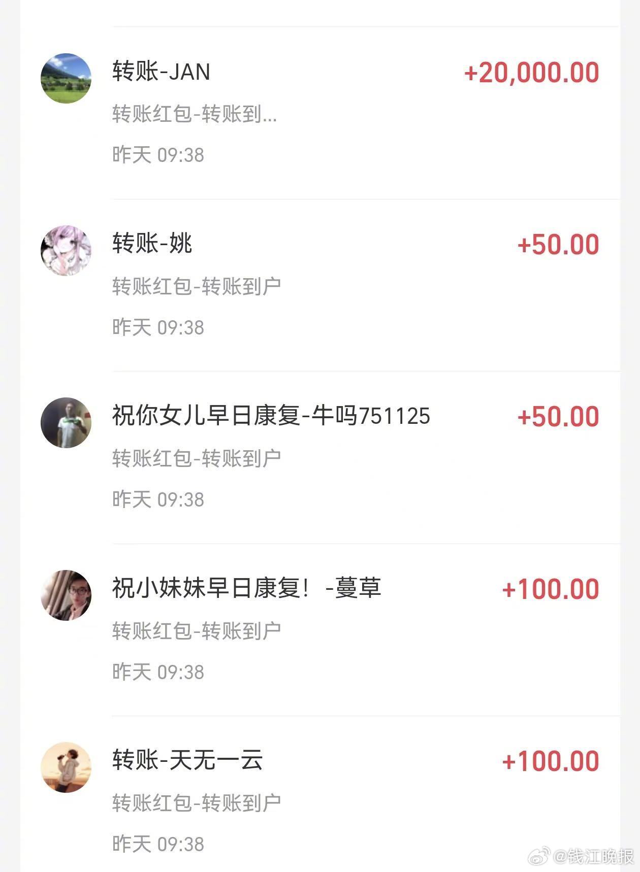 【#卖房救女爸爸收到45万捐款#】从河北邯郸到浙江杭州，一千多公里。潮新闻·钱江