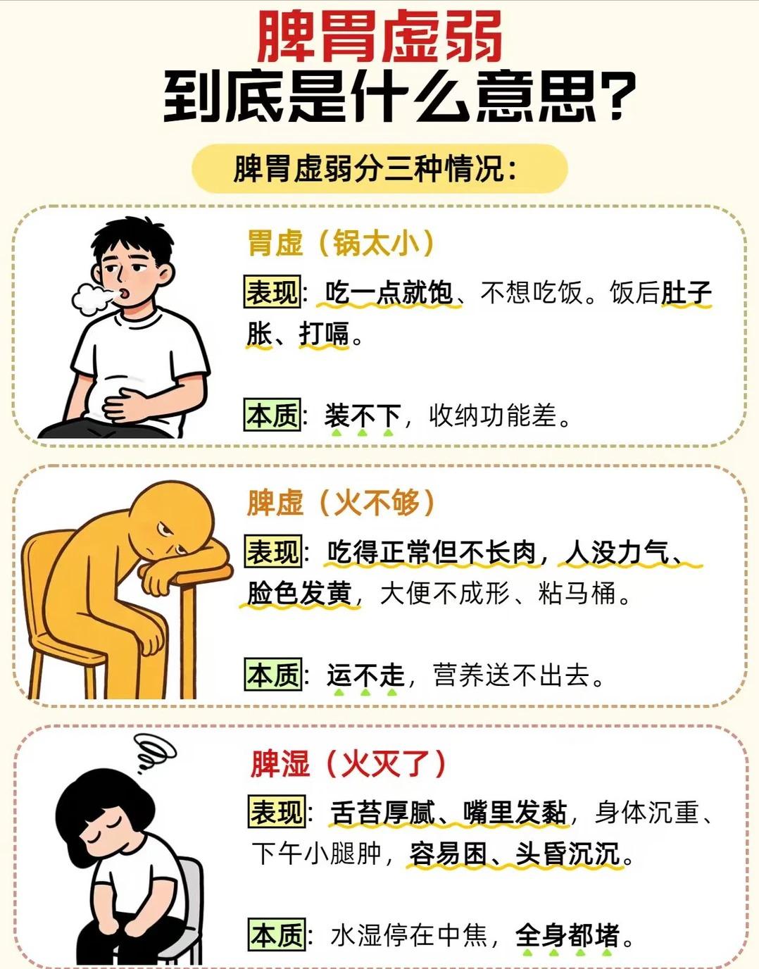 常说的脾胃虚弱到底是什么？通俗易懂讲明白