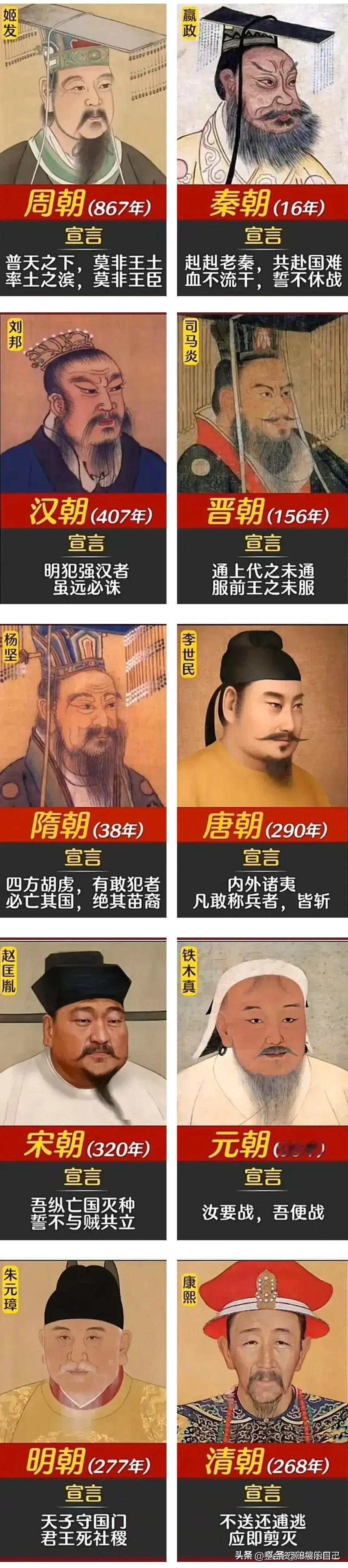 中国凭什么能屹立世界5000年？看完图片你就明白了(各大王朝的霸气宣言)。
汉朝
