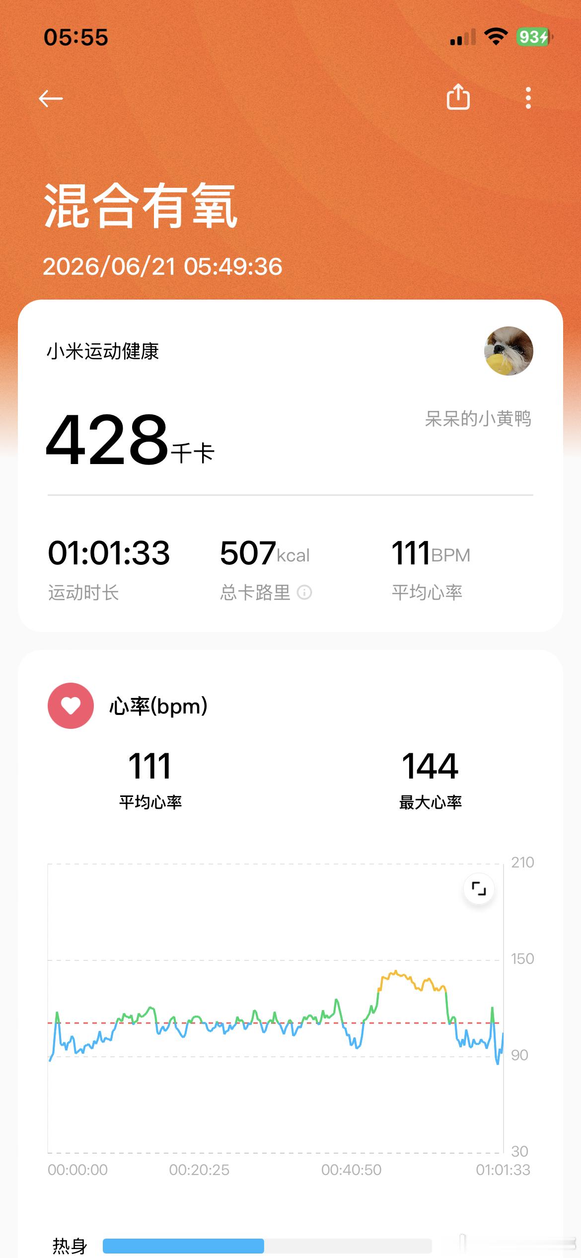 新周大家早安下雨没法跳绳 有氧操打卡 